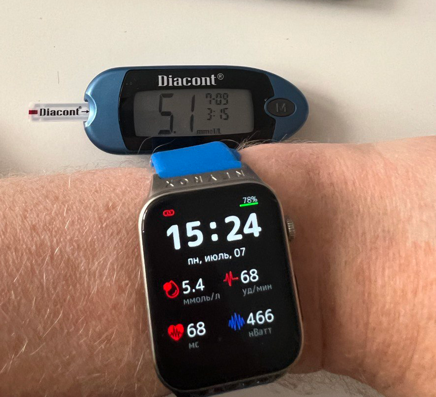 Калибровка